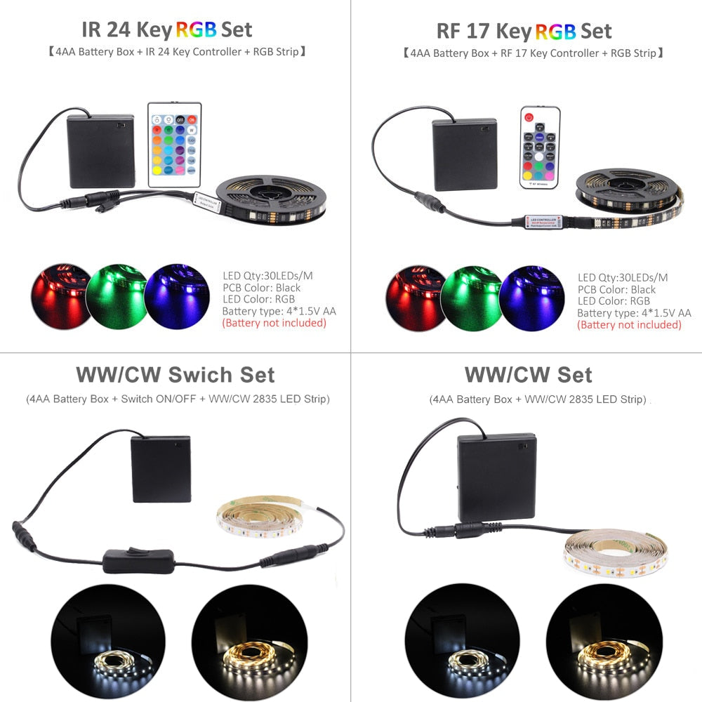Tira LED RGB con mando a distancia - A pilas y resistente al agua