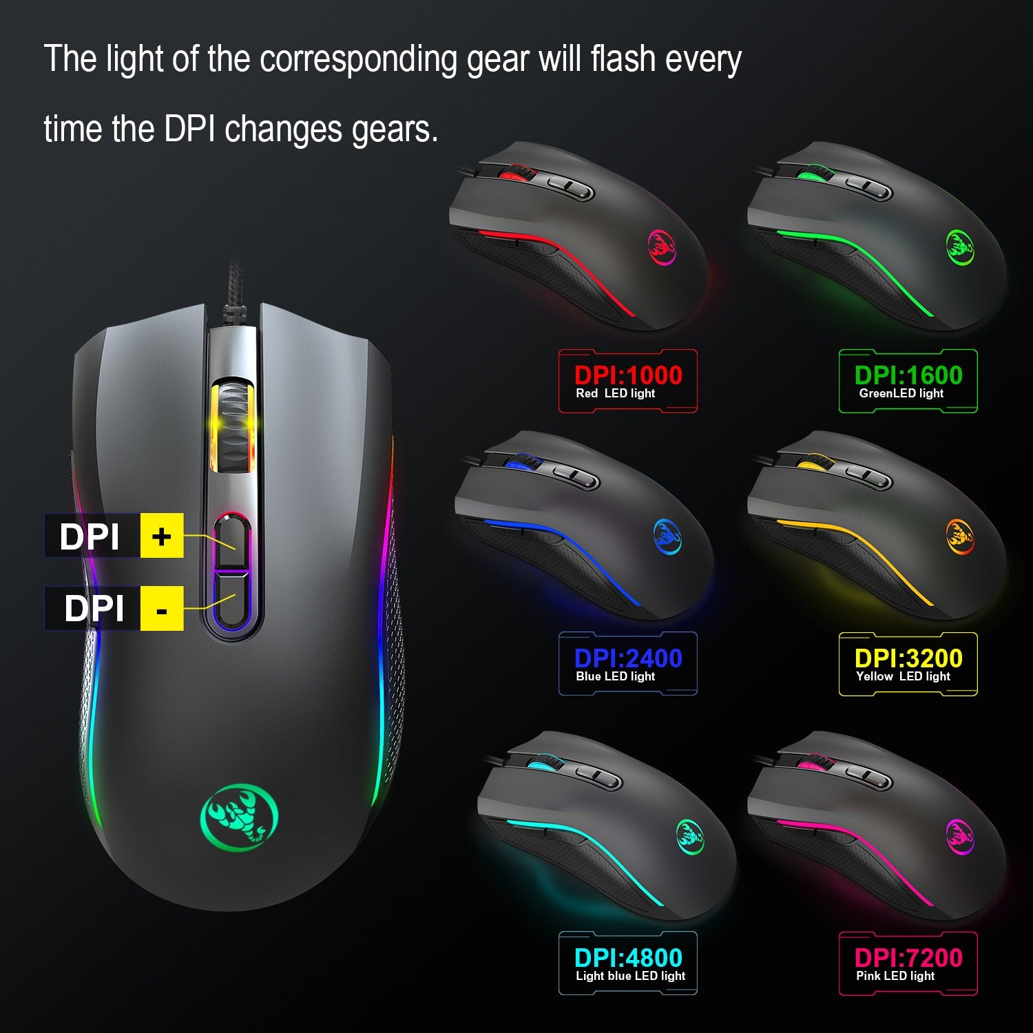 Ratón Gaming con Cable RGB para PC y E-Sports – Iluminación LED y Alta Precisión